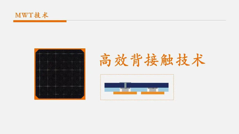 發電表現優異!無錫濱湖交出能源轉型優秀答卷